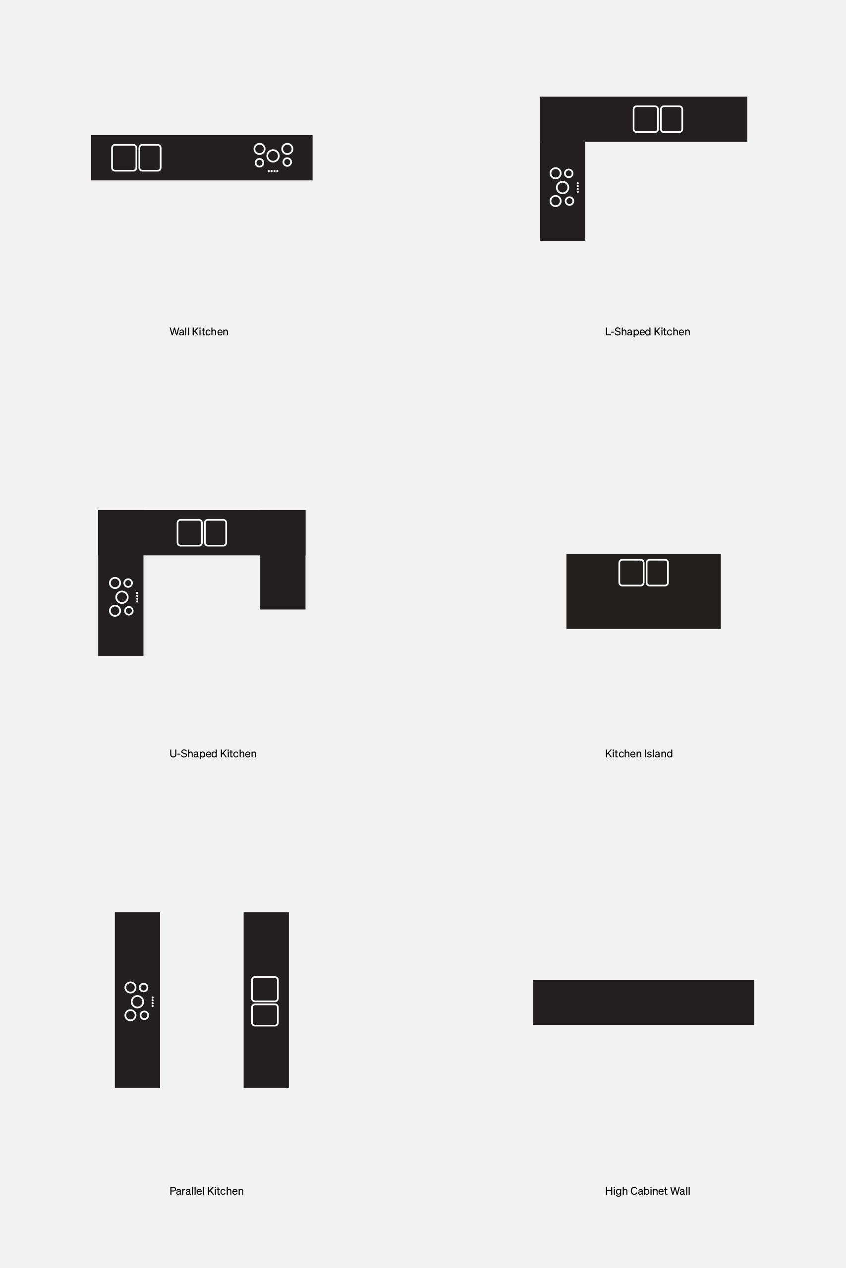 Kitchen Layouts Illustration