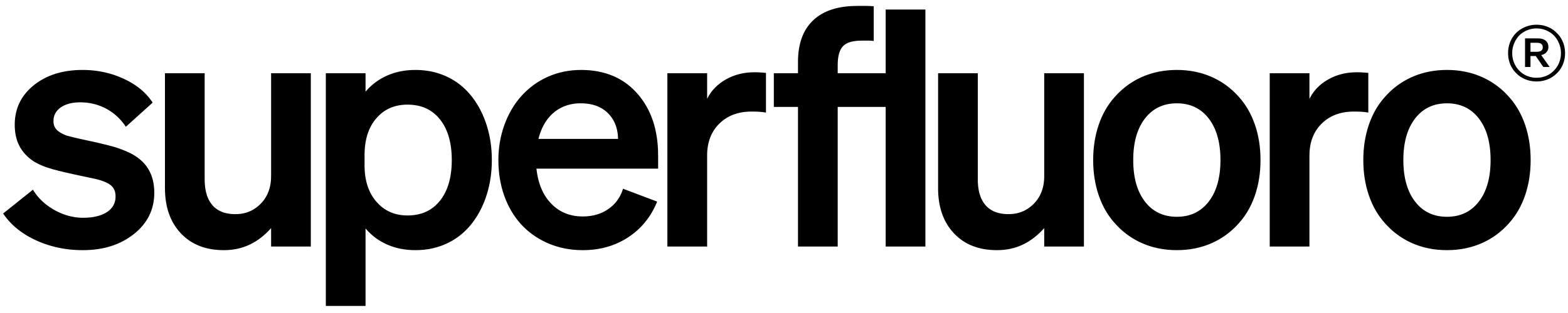 Superfluoro Logo